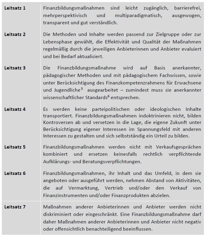 Finanzbildung