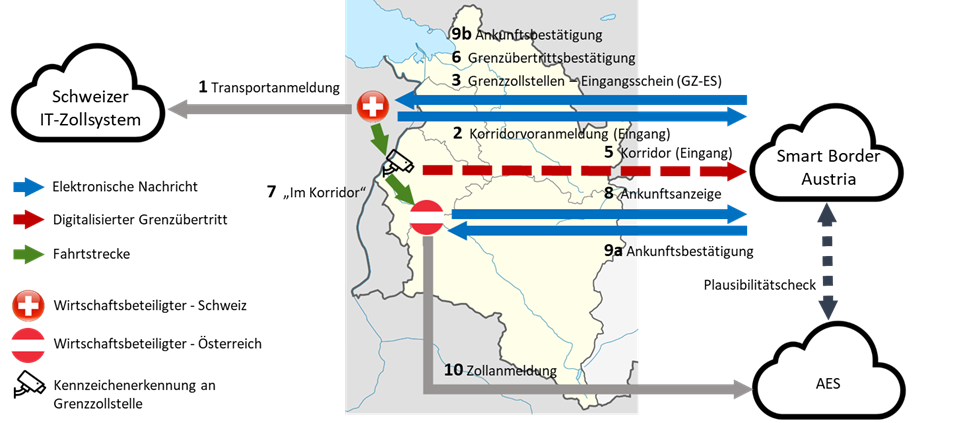 Warenort Korridor Eingang.png