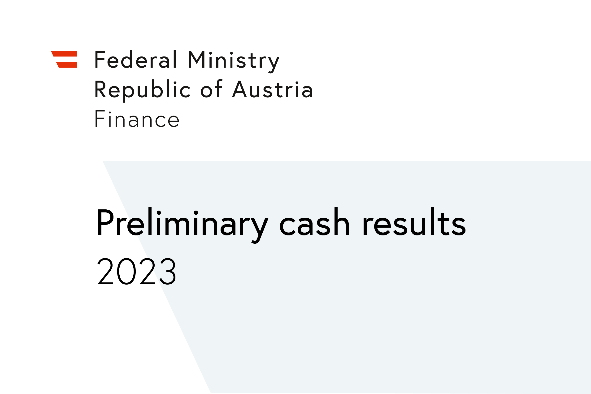 Preliminary cash results 2023
